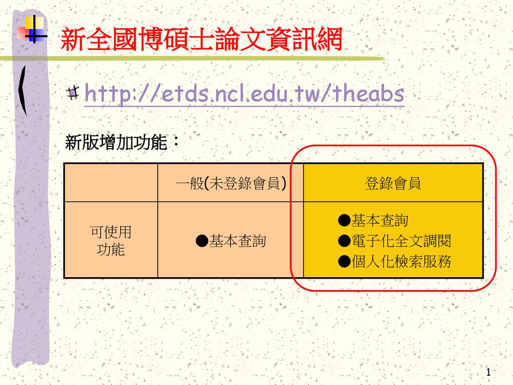 新全國博碩士論文資訊網新版增加功能 一般 未登錄會員 登錄會員 Ppt Download