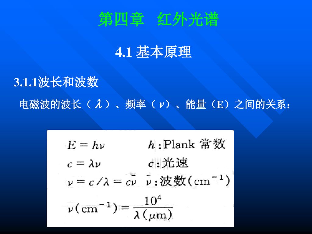 第四章红外光谱4 1 基本原理3 1 1波长和波数电磁波的波长 频率 V 能量 E 之间的关系 Ppt Download