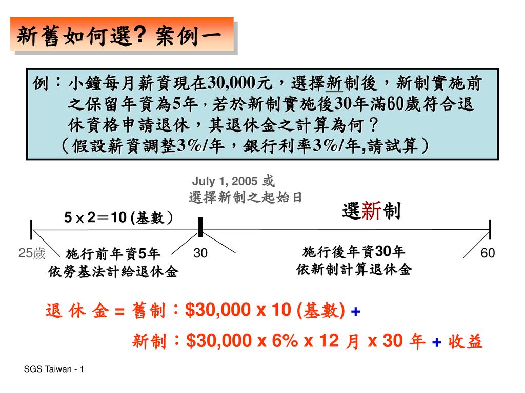 新舊如何選 案例一選新制退休金 舊制 30 000 X 10 基數 Ppt Download