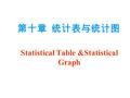 第十章 统计表与统计图 Statistical Table &Statistical Graph.