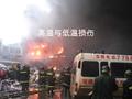 高温与低温损伤. 火车着火 ( 意外 ) 加州大火 ( 纵火 ) 2002.6 北京蓝极速网吧大火（纵 火）。 24 人死亡， 13 人受伤.
