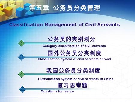 第五章 公务员分类管理 Classification Management of Civil Servants 公务员的类别划分 Category classification of civil servants 国外公务员分类制度 Classification system of civil servants.