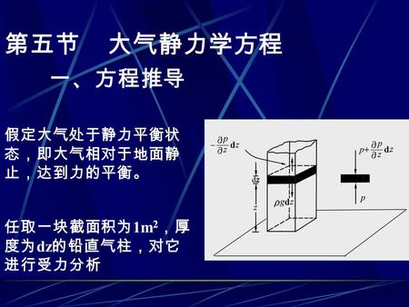 第五节 大气静力学方程 一、方程推导 假定大气处于静力平衡状 态，即大气相对于地面静 止，达到力的平衡。 任取一块截面积为 1m 2 ，厚 度为 dz 的铅直气柱，对它 进行受力分析.