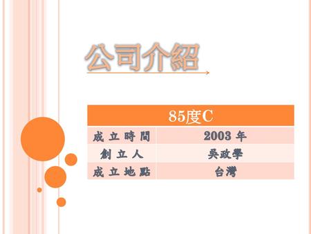 公司介紹 85度C 成 立 時 間 2003 年 創 立 人 吳政學 成 立 地 點 台灣.