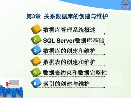 第3章 关系数据库的创建与维护 数据库管理系统概述 SQL Server数据库基础 数据库的创建和维护 数据表的创建和维护