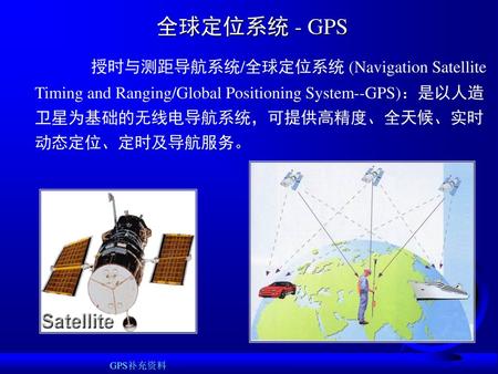 全球定位系统 - GPS 授时与测距导航系统/全球定位系统 (Navigation Satellite Timing and Ranging/Global Positioning System--GPS)：是以人造卫星为基础的无线电导航系统，可提供高精度、全天候、实时动态定位、定时及导航服务。 GPS补充资料.
