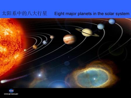 太阳系中的八大行星 Eight major planets in the solar system