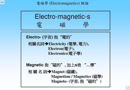 Electro-magnetic-s 電 磁 學
