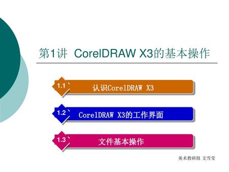 第1讲 CorelDRAW X3的基本操作 认识CorelDRAW X3 CorelDRAW X3的工作界面 文件基本操作