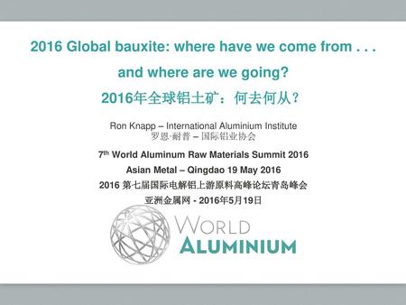 2016 Global bauxite: where have we come from and where are we going?