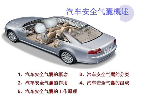 汽车安全气囊概述 1、汽车安全气囊的概念 3、汽车安全气囊的分类 2、汽车安全气囊的作用 4、汽车安全气囊的组成 5、汽车安全气囊的工作原理.
