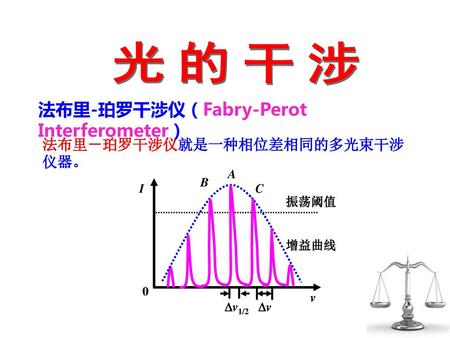 光的干涉 法布里-珀罗干涉仪（Fabry-Perot Interferometer） 法布里－珀罗干涉仪就是一种相位差相同的多光束干涉仪器。
