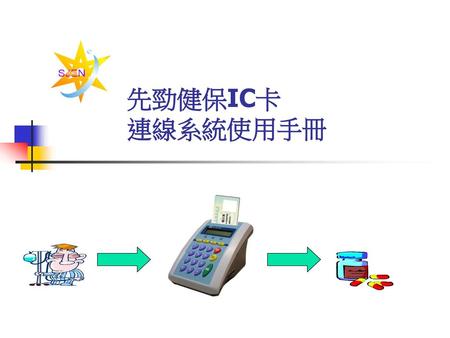 先勁健保IC卡 連線系統使用手冊.