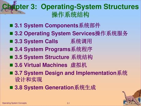 Chapter 3: Operating-System Structures操作系统结构