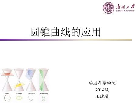 圆锥曲线的应用 物理科学学院 2014级 王瑞璇.