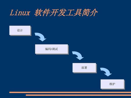 Linux 软件开发工具简介 设计 编码/调试 部署 维护.