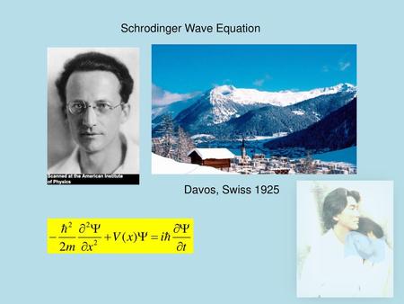 Schrodinger Wave Equation