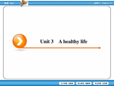 Unit 3　A healthy life.