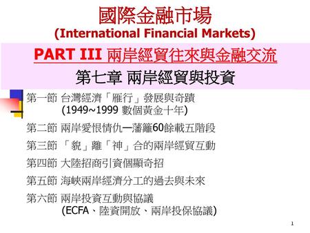 國際金融市場 (International Financial Markets)