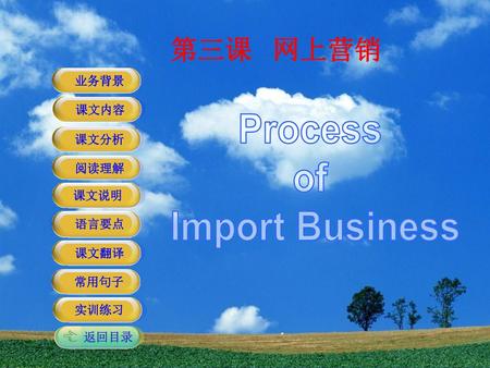 第三课 网上营销 Process of Import Business 业务背景 课文内容 课文分析 阅读理解 课文说明 语言要点 课文翻译