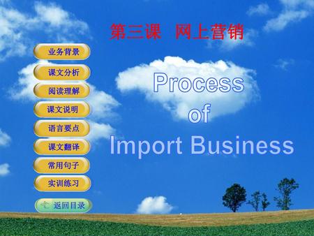 第三课 网上营销 Process of Import Business 业务背景 课文分析 阅读理解 课文说明 语言要点 课文翻译 常用句子