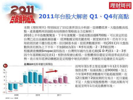 2011年台股大解密 Q1、Q4有高點 本期《理財周刊》特別採訪了11位業界頂尖分析師，從總體經濟、大盤指數高低點，產業趨勢再到個股布局與操作策略做全方位解析！ 2010上半年指數驚驚漲，下半年漲驚驚，突破高點站穩8700點，可以肯定的是台灣已走出金融風暴陰霾， 經濟數據呈現亮麗表現。展望新的1年，仍有不少全球政經因素干擾台股走勢，但回歸基本面，從經濟數據評析，明(2011)年大盤指數與其切割為上下半年，不如歸納為第1、4季有高點，2、3季較弱勢。