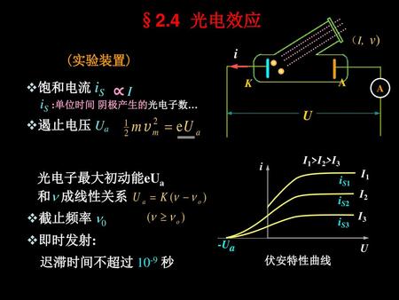 §2.4 光电效应 ∝ I i (实验装置) 饱和电流 iS iS :单位时间 阴极产生的光电子数… 遏止电压 Ua U
