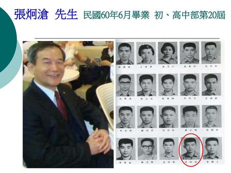 張炯滄 先生 民國60年6月畢業 初、高中部第20屆.