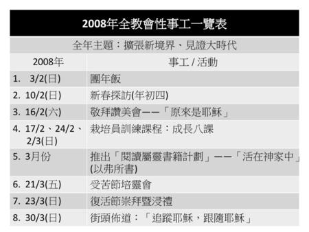 2008年全教會性事工一覽表 全年主題：擴張新境界、見證大時代 2008年 事工 / 活動 1. 3/2(日) 團年飯 2. 10/2(日)