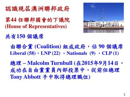 認識現屆澳洲聯邦政府 第44 任聯邦國會的下議院 共有150 個議席