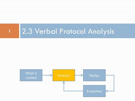 2.3 Verbal Protocol Analysis