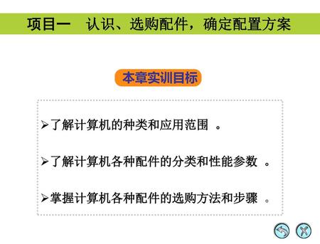 项目一 认识、选购配件，确定配置方案 本章实训目标 了解计算机的种类和应用范围 。 了解计算机各种配件的分类和性能参数 。