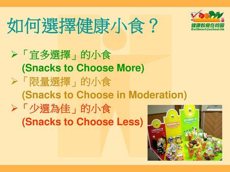 如何選擇健康小食？ 「宜多選擇」的小食 (Snacks to Choose More) 「限量選擇」的小食