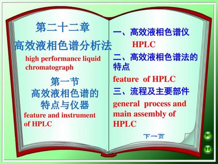 第二十二章 高效液相色谱分析法 第一节 高效液相色谱的特点与仪器 一、高效液相色谱仪 HPLC 二、高效液相色谱法的特点