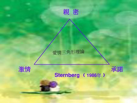 親 密 愛情三角形理論 激情 承諾 Sternberg ﹙1986年﹚.