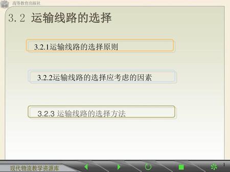 3.2 运输线路的选择 3.2.1运输线路的选择原则 3.2.2运输线路的选择应考虑的因素 3.2.3 运输线路的选择方法.