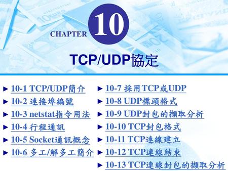 TCP/UDP協定 10-1 TCP/UDP簡介 10-7 採用TCP或UDP 10-2 連接埠編號 10-8 UDP標頭格式