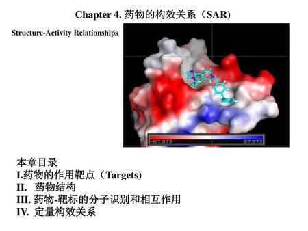 Chapter 4. 药物的构效关系（SAR) 本章目录 药物的作用靶点（Targets) II. 药物结构
