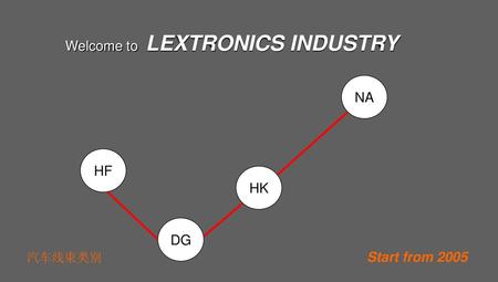 Welcome to LEXTRONICS INDUSTRY