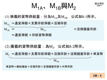 M1A、M1B與M2 (2) 廣義的貨幣供給量：為M2，公式如8-2所示。 M1B