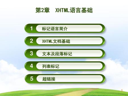 第2章　XHTML语言基础 标记语言简介 1 XHTML文档基础 2 文本及段落标记 3 列表标记 4 超链接 5.