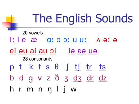 The English Sounds            