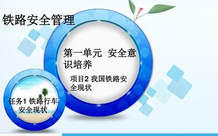 铁路安全管理 第一单元 安全意 识培养 项目2 我国铁路安 全现状 任务1 铁路行车 安全现状.