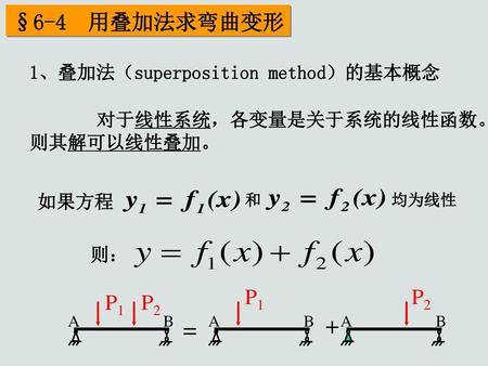+ = §6-4 用叠加法求弯曲变形 P1 P2 P2 P1 1、叠加法（superposition method）的基本概念