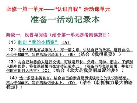 准备一活动记录本 必修一第一单元——“认识自我”活动课单元 阶段一：反省与阅读（结合第一单元参考阅读篇目） （1）制定“我的小档案” （A）