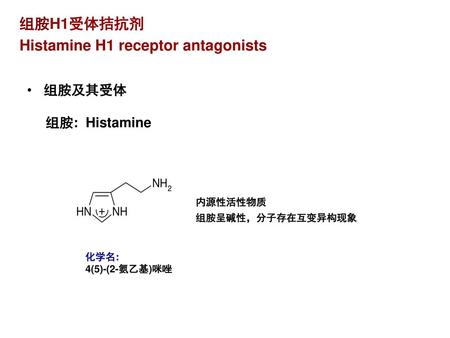 组胺H1受体拮抗剂 Histamine H1 receptor antagonists