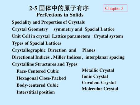 2-5 固体中的原子有序 Chapter 3 Perfections in Solids