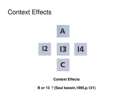 Context Effects B or 13 ？(Saul kassin,1995,p.121)