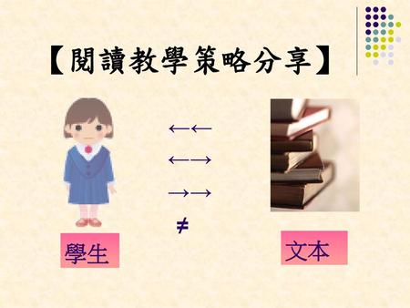 【閱讀教學策略分享】 ←← ←→ →→ ≠ 學生 文本.