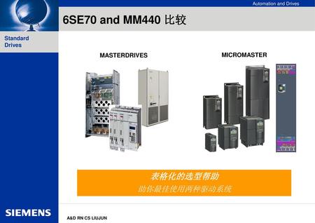 6SE70 and MM440 比较 MASTERDRIVES MICROMASTER 表格化的选型帮助 助你最佳使用两种驱动系统.